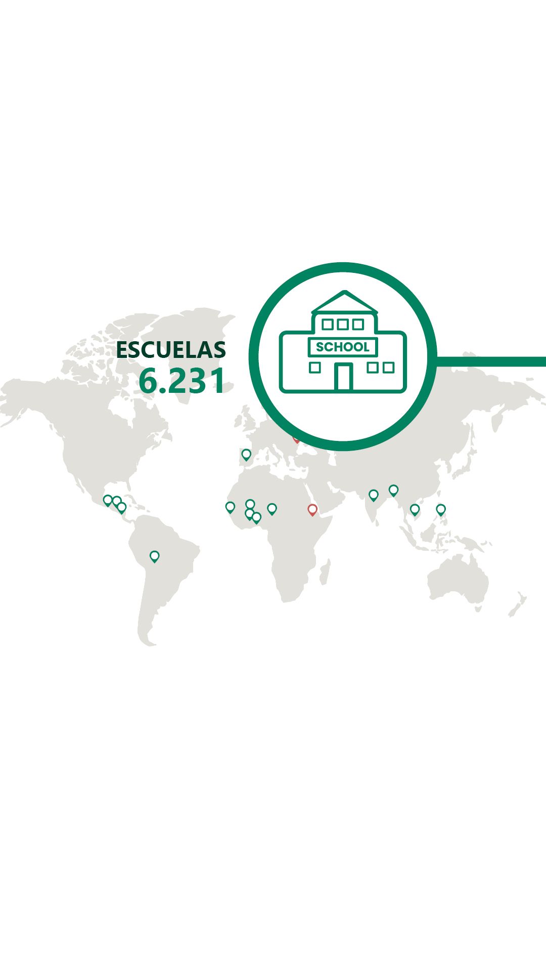 Estamos presentes en 3.676 escuelas e impulsamos 174 proyectos en los que participan 927.881 niñas, niños y jóvenes y 1.853.559 personas adultas de 14 países de América, África, Asia y Europa.