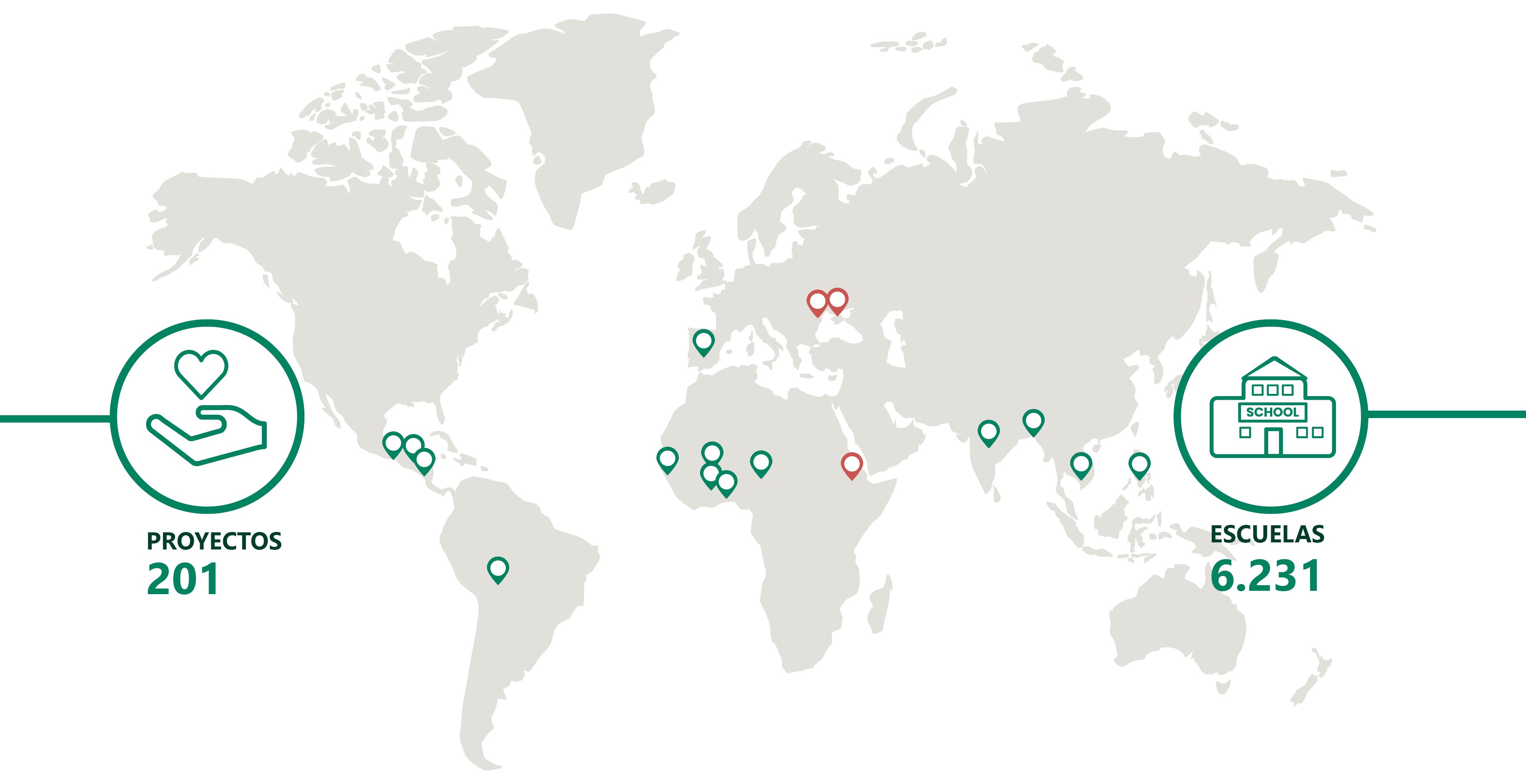 Estamos presentes en 3.676 escuelas e impulsamos 174 proyectos en los que participan 927.881 niñas, niños y jóvenes y 1.853.559 personas adultas de 14 países de América, África, Asia y Europa.