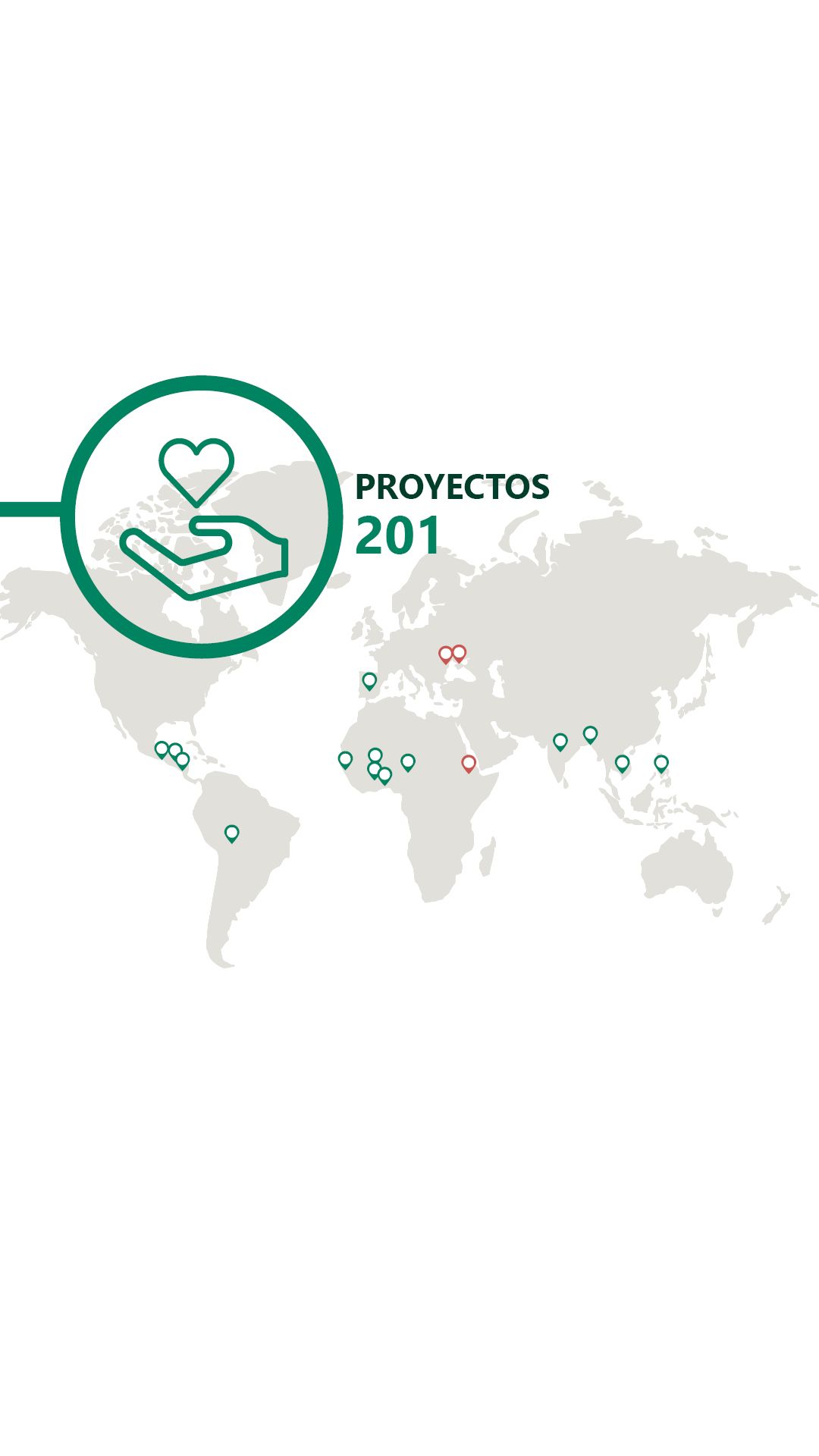 Estamos presentes en 3.676 escuelas e impulsamos 174 proyectos en los que participan 927.881 niñas, niños y jóvenes y 1.853.559 personas adultas de 14 países de América, África, Asia y Europa.